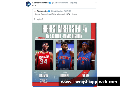 盛世app下载NBA王牌球员名人堂指南